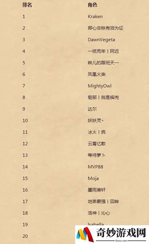 游侠网