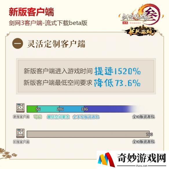 《剑网3》全新技术客户端公布 5G启动更小更流畅