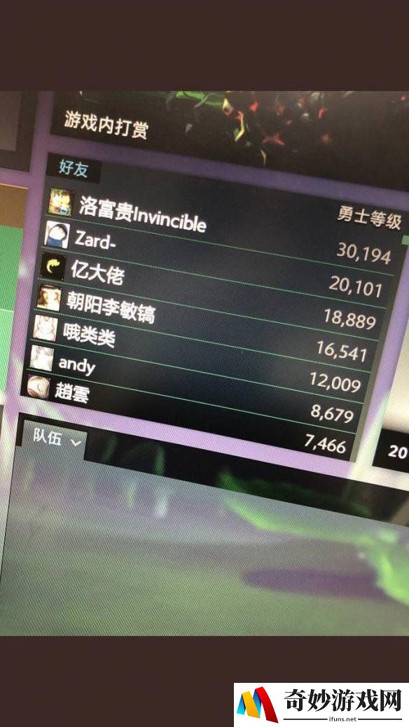国内玩家《Dota2》Ti8小本7000多级 国外玩家惊呼：知道为什么奖金池这么高了