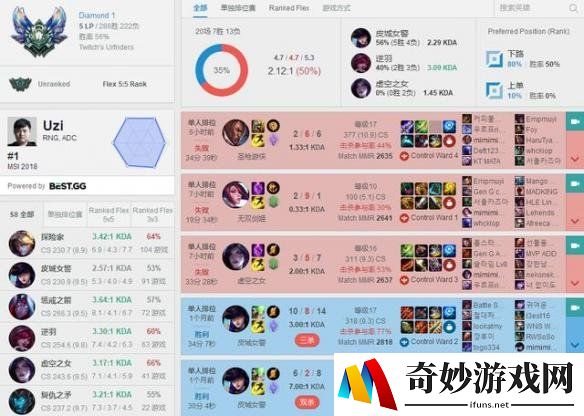 游侠网