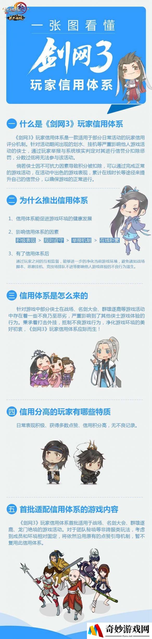 《剑网3》推出玩家信用体系 全新惩罚机制即将上线