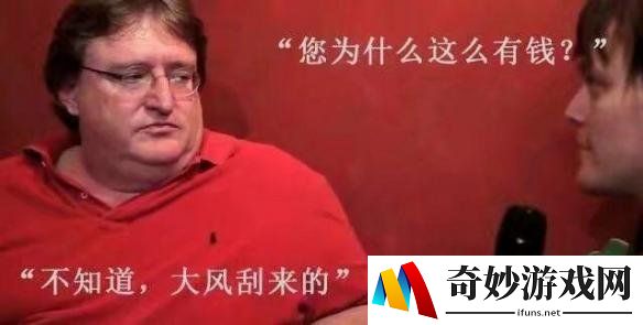 游侠网
