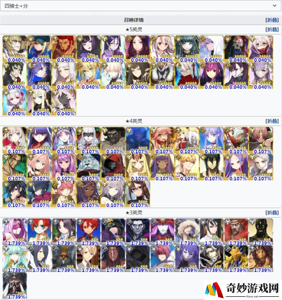 fgo四周年福袋选哪个