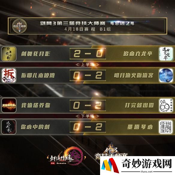 游侠网
