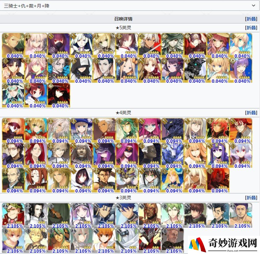 fgo四周年福袋选哪个