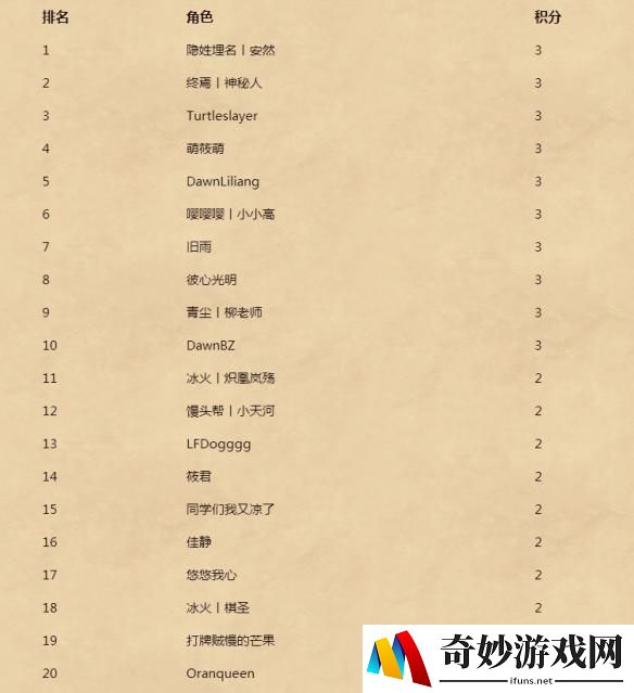 游侠网