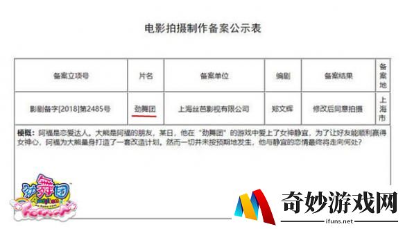 《劲舞团》电影获拍摄许可 SNH48或担纲主演！