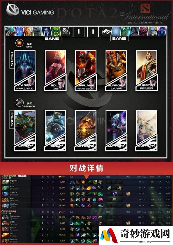 游侠网