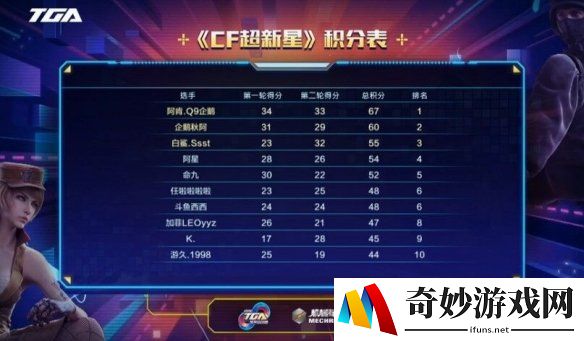 游侠网
