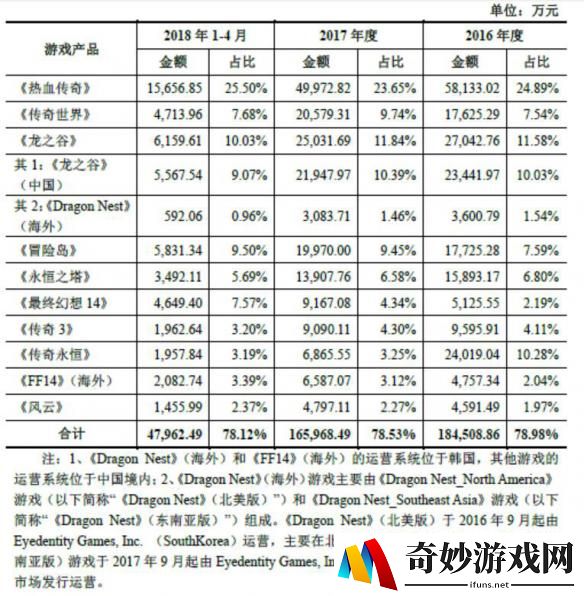 游侠网