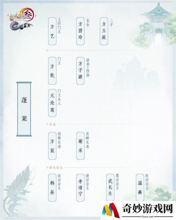 游侠网