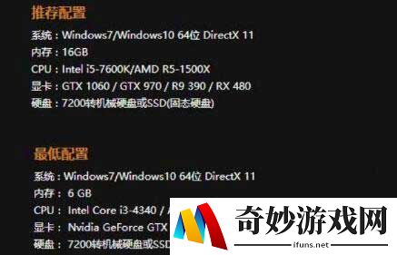 GTX750显卡玩吃鸡 效果居然能跟1080TI一样6