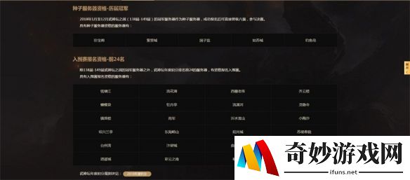 游侠网