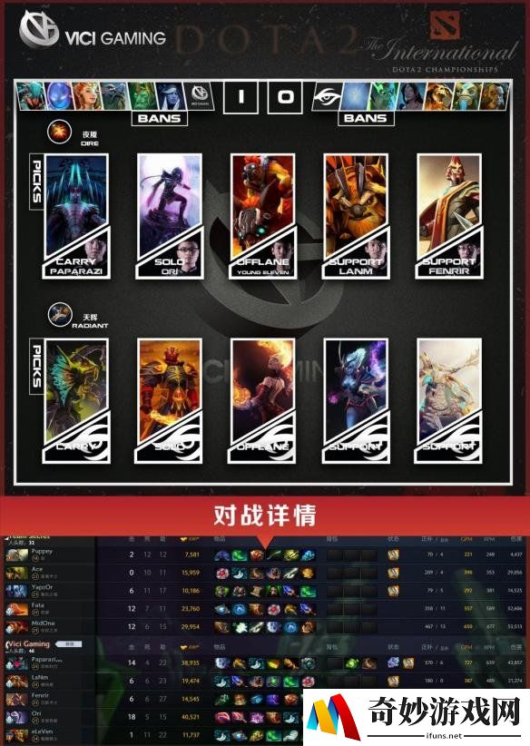 游侠网