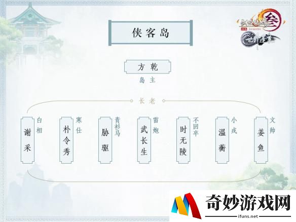 游侠网