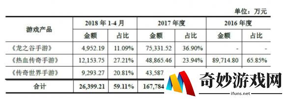 游侠网