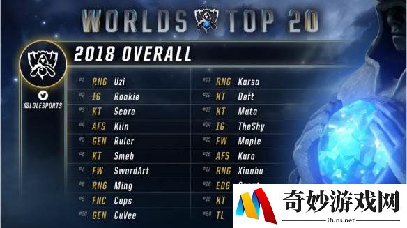 游侠网
