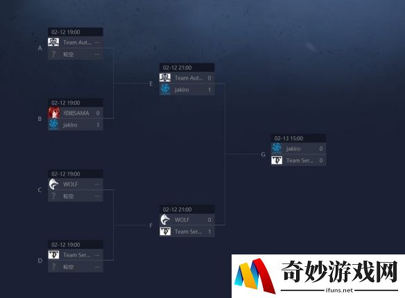 游侠网