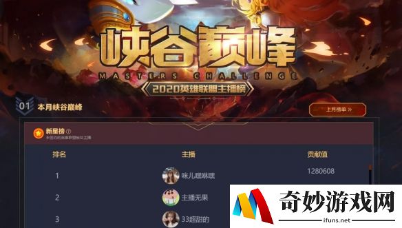 游侠网