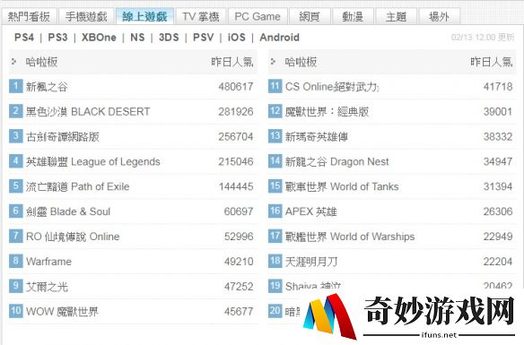 游侠网