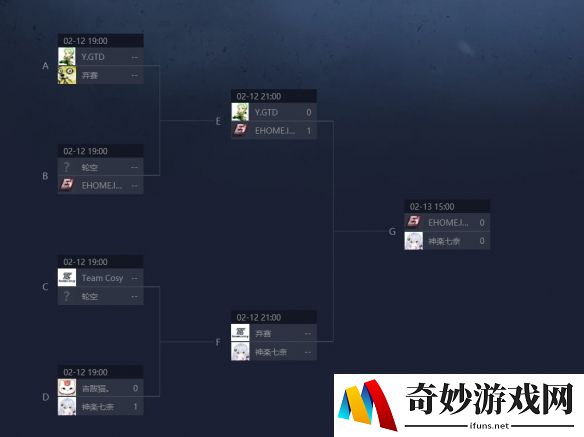 游侠网