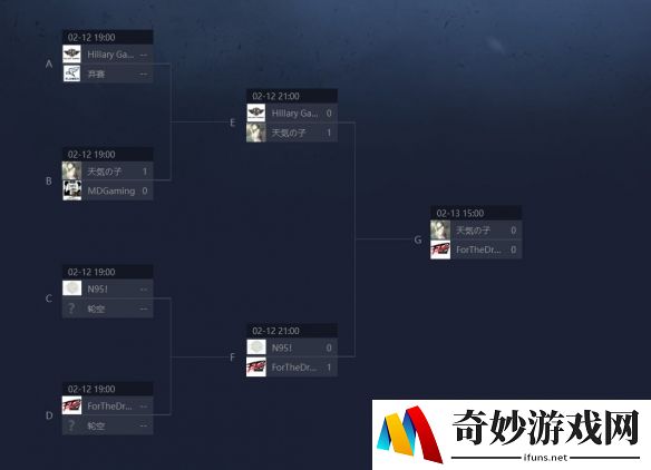 游侠网