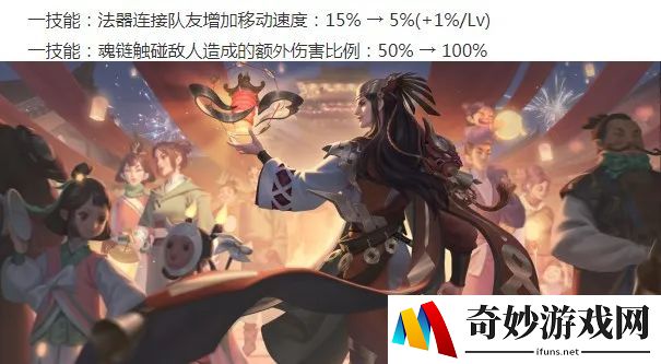 诛仙手游青云最强6阵灵