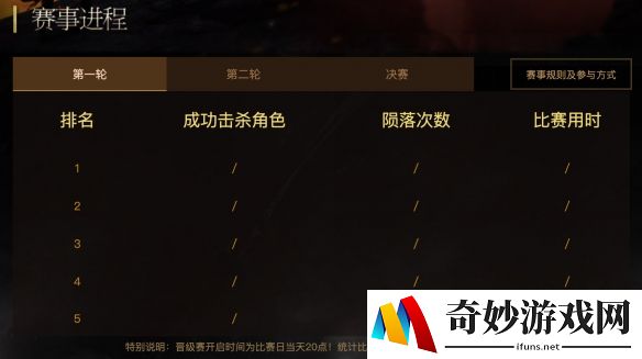 游侠网