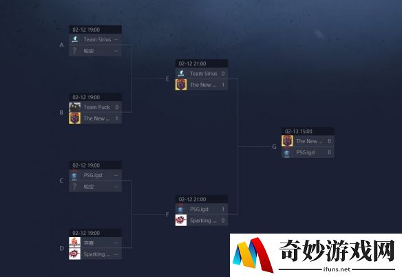 游侠网