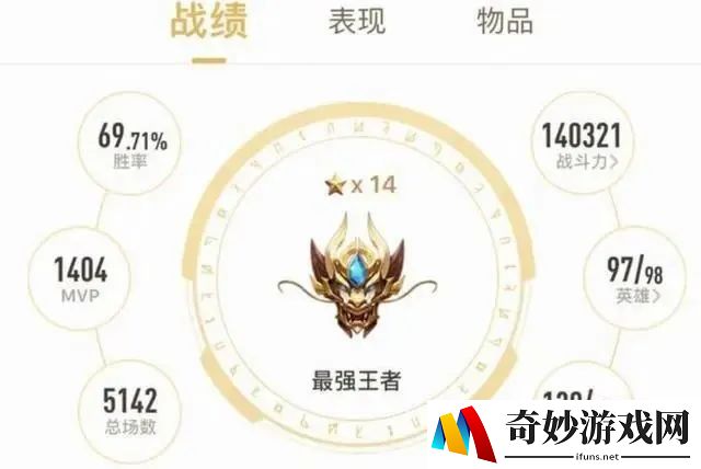 跑跑手游尖锋系列