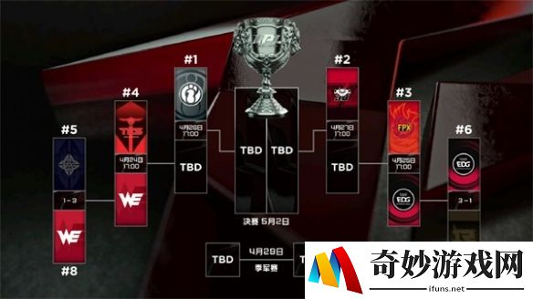 《LPL》WE对阵TES双子星 knight能否掌控中路