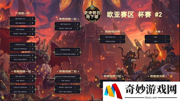 游侠网
