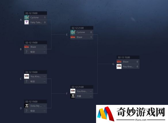 游侠网