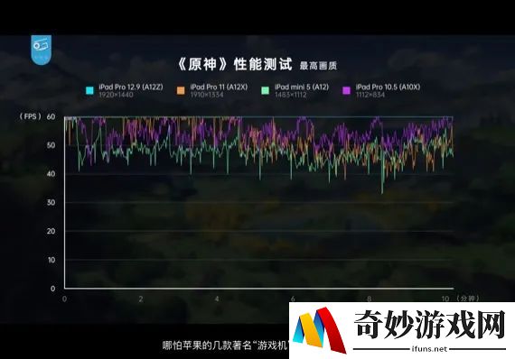 单机游戏烛芯攻略
