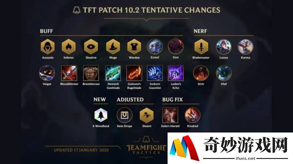 保护非酋《云顶之弈》10.2版本炼狱法海归来