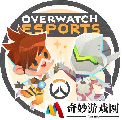 游侠网