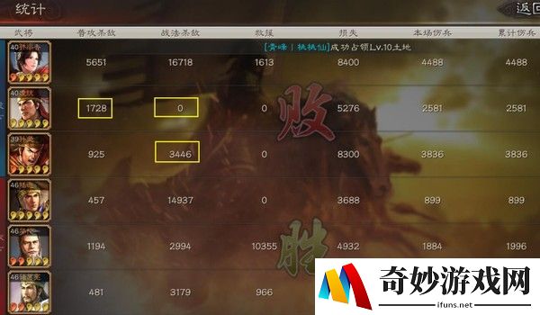 弹弹堂手游第五个道具