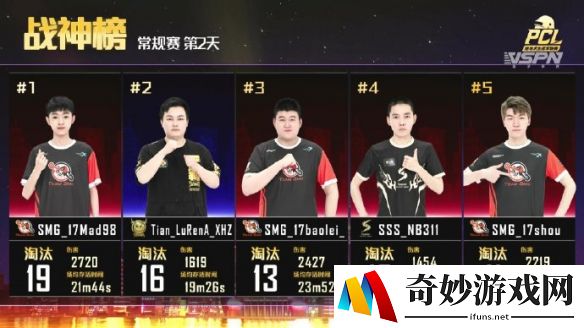 游侠网