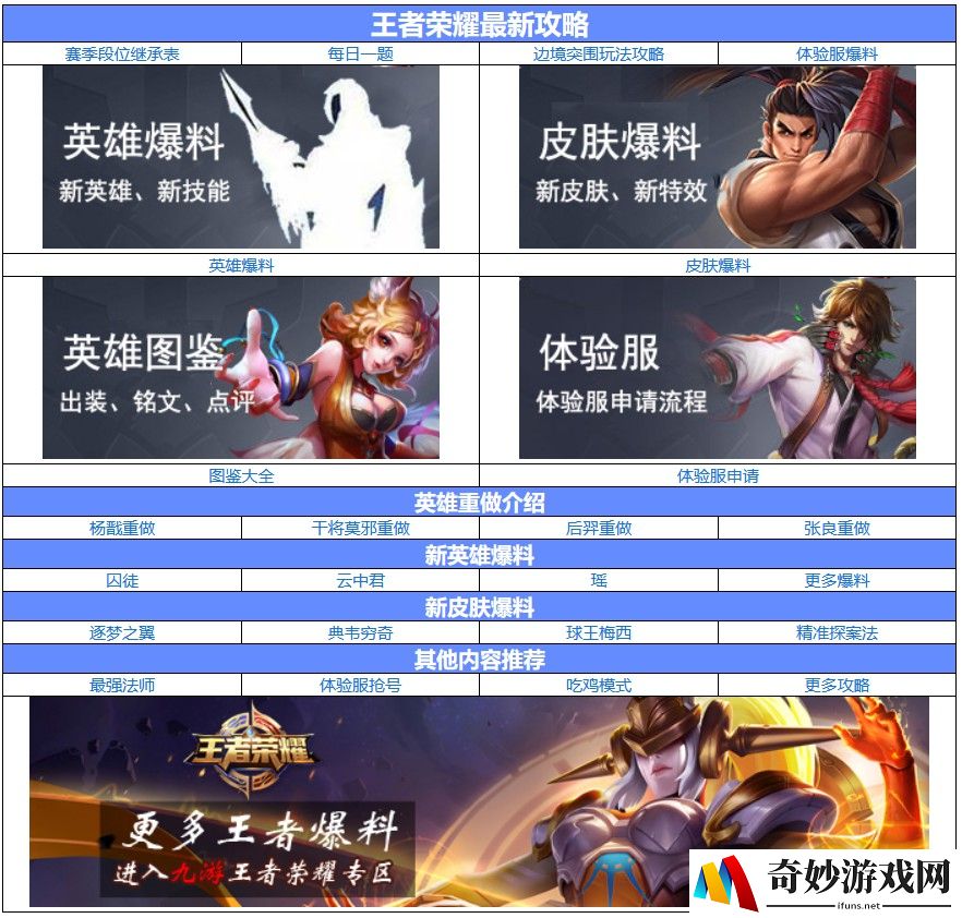 手游英雄联盟蔚打野