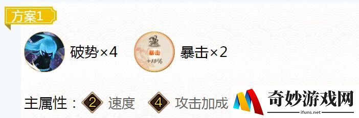 2022阴阳师小鹿男御魂怎么搭配