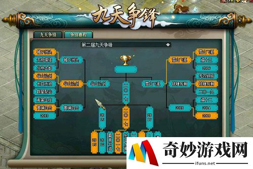 游侠网