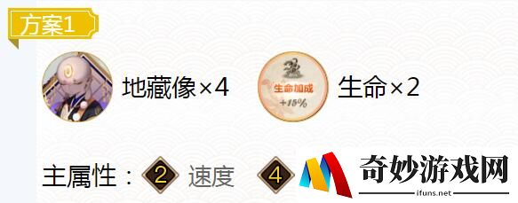 阴阳师椒图御魂怎么搭配