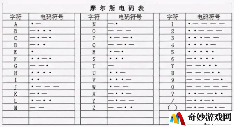 神武手游宝宝展示
