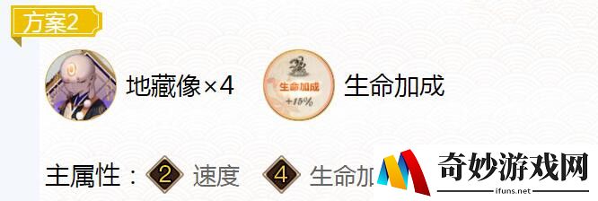 2022阴阳师小鹿男御魂怎么搭配