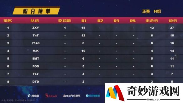 游侠网3