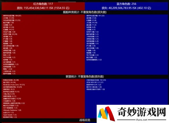游侠网5