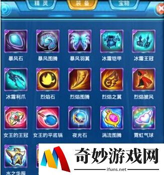 装备套装
