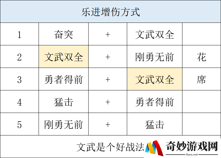诛仙手游防御道法