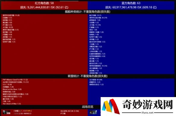 游侠网8