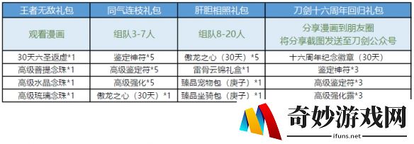 游侠网9